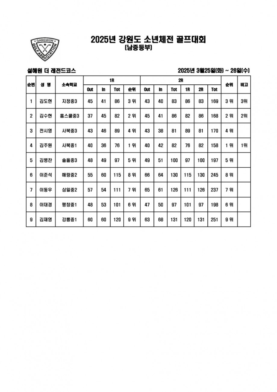 395c56f77beb71c483bed07a57249e34_1742974391_0668.jpg