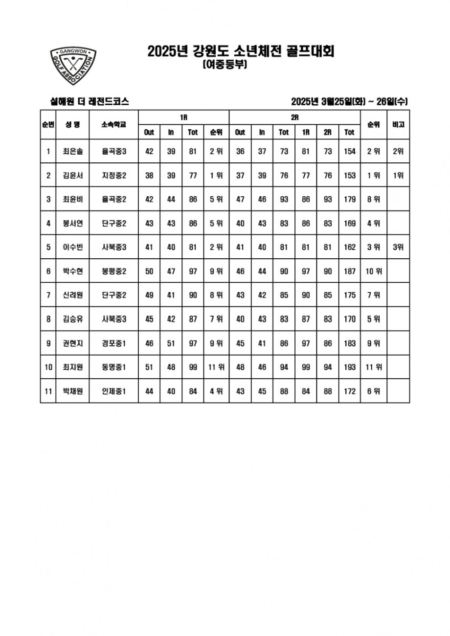 395c56f77beb71c483bed07a57249e34_1742974394_5073.jpg