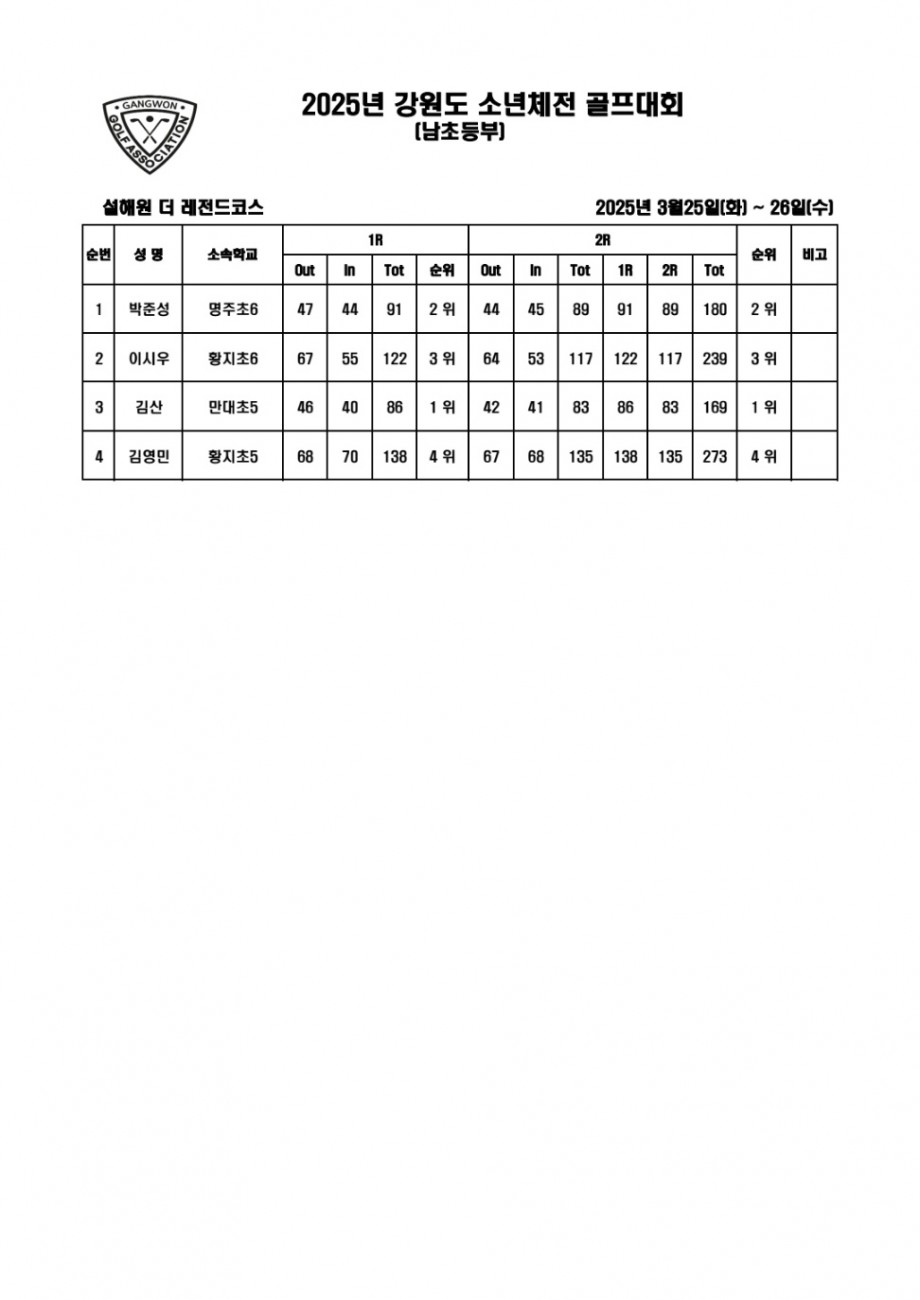 395c56f77beb71c483bed07a57249e34_1742974397_8955.jpg