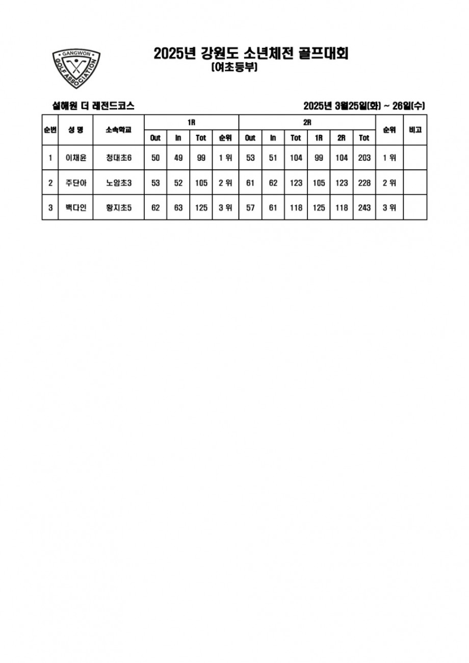 395c56f77beb71c483bed07a57249e34_1742974400_7215.jpg
