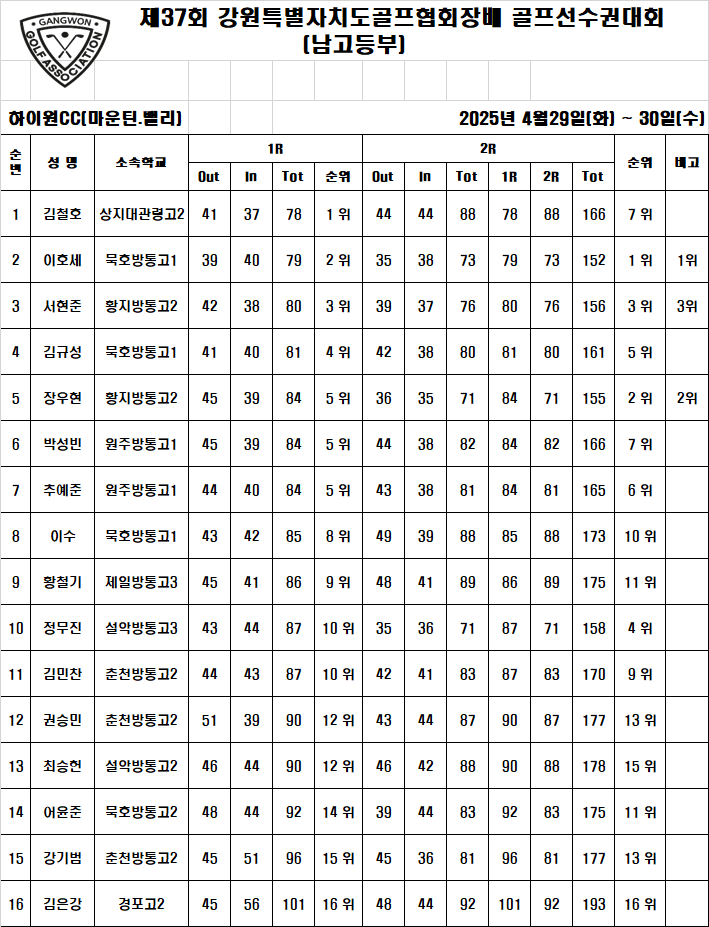 8b8af73ef4ebbd49f7f4a7f6314c4cf6_1746076051_4747.png