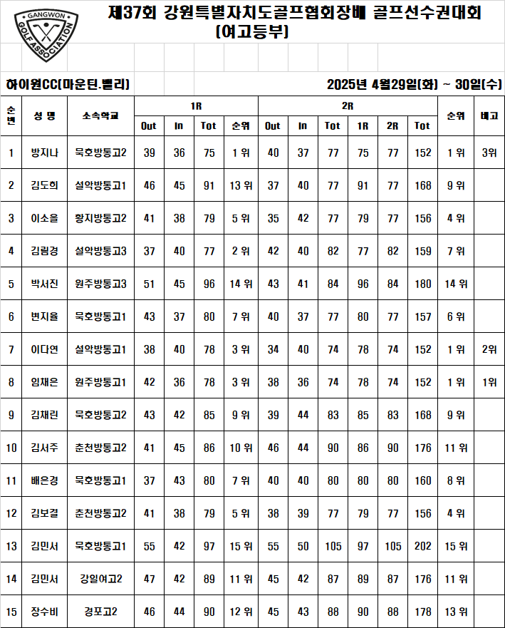8b8af73ef4ebbd49f7f4a7f6314c4cf6_1746076103_0534.png