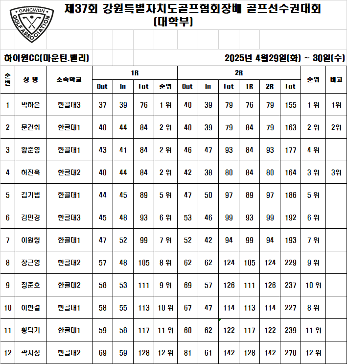 8b8af73ef4ebbd49f7f4a7f6314c4cf6_1746076120_3108.png