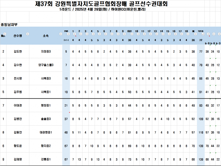 8b8af73ef4ebbd49f7f4a7f6314c4cf6_1746075956_3557.png