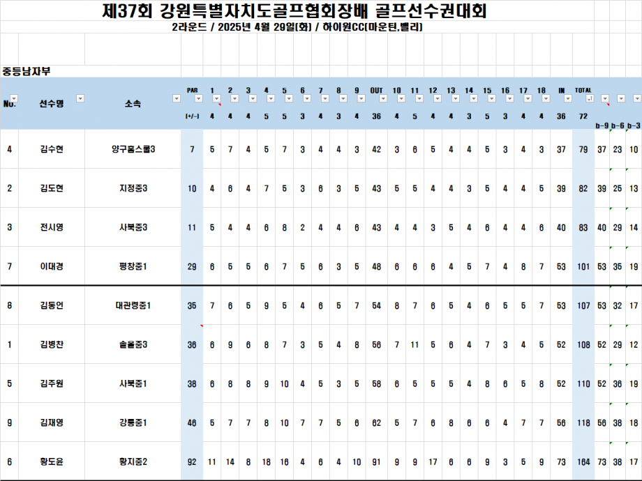 8b8af73ef4ebbd49f7f4a7f6314c4cf6_1746075968_8961.png