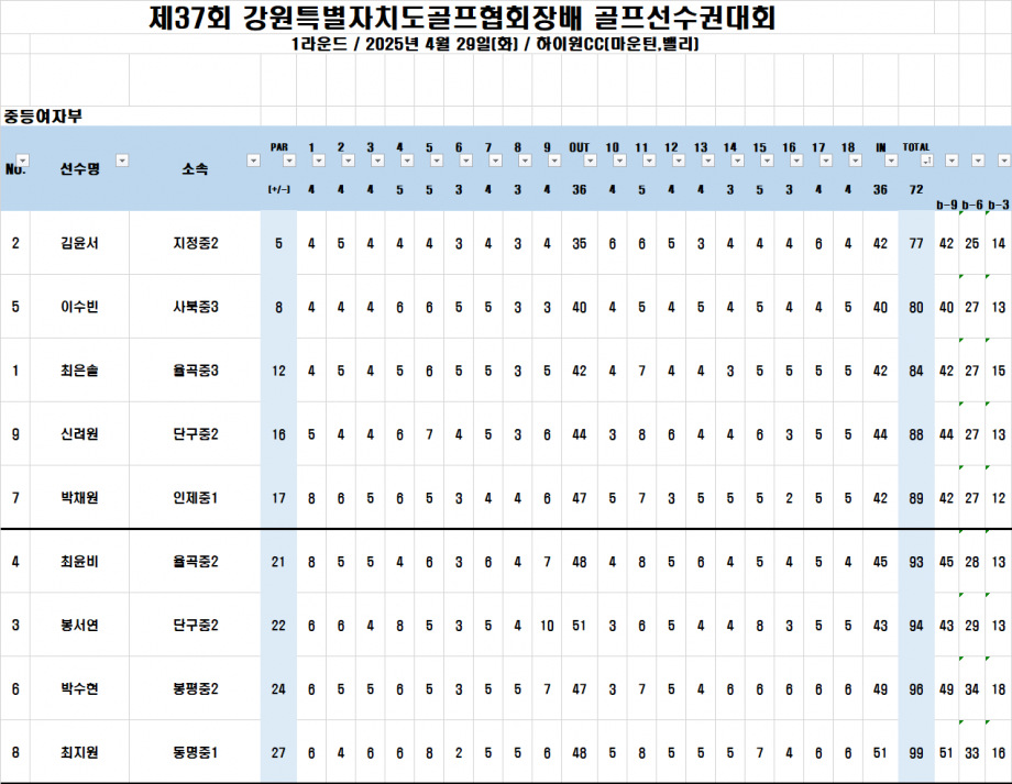 8b8af73ef4ebbd49f7f4a7f6314c4cf6_1746075992_2226.png
